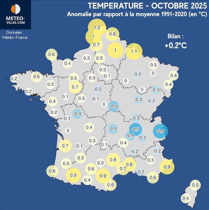 Bilan météo et climatique d'octobre 2025 : températures dans les normes mais des pluies hétérogènes
